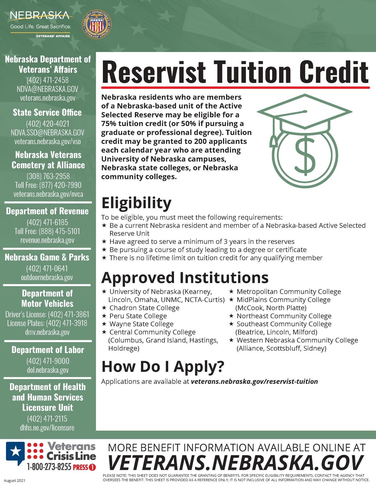 Reservist Tuition Credit Program Nebraska Department of Veterans